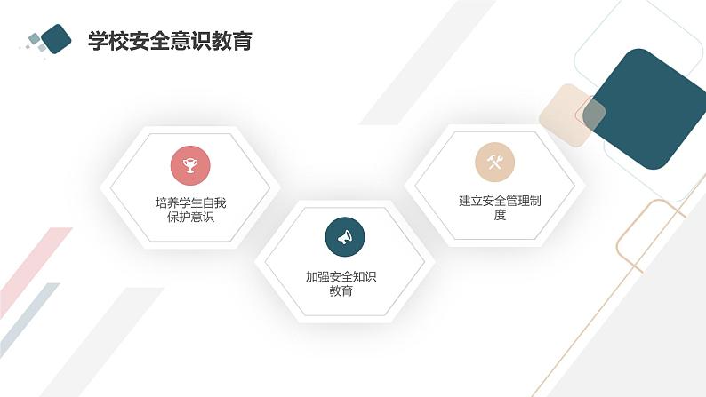 平安与我同行学生安全系列主题班会通用课件第4页