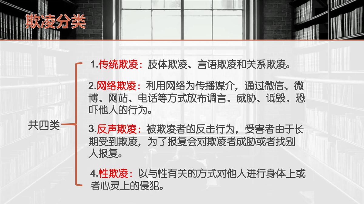 校园欺凌 主题班会课件第4页