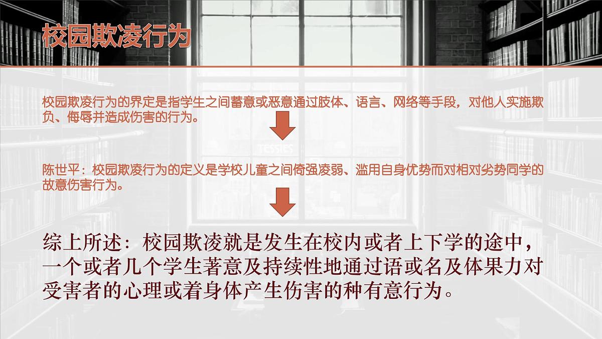 校园欺凌 主题班会课件第5页