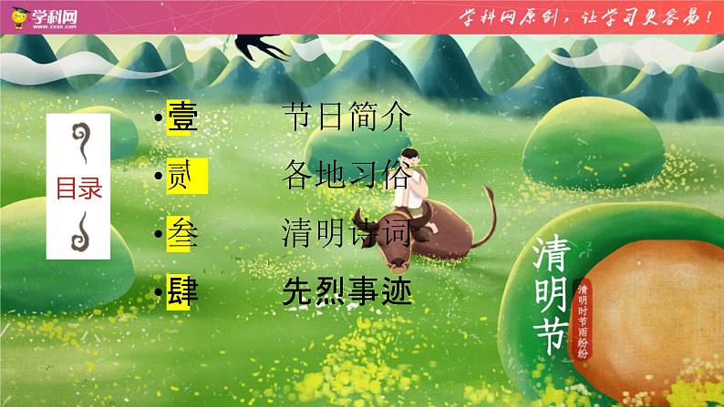 梨花风起正清明,缅怀英烈寄深情课件PPT02
