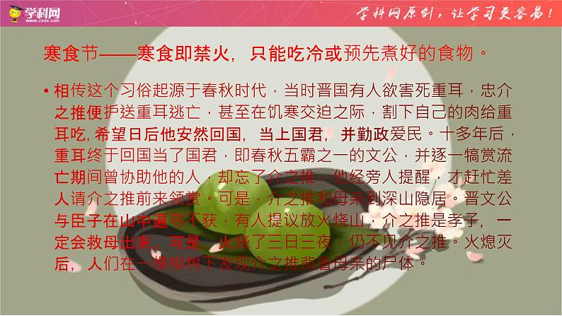梨花风起正清明,缅怀英烈寄深情课件PPT06