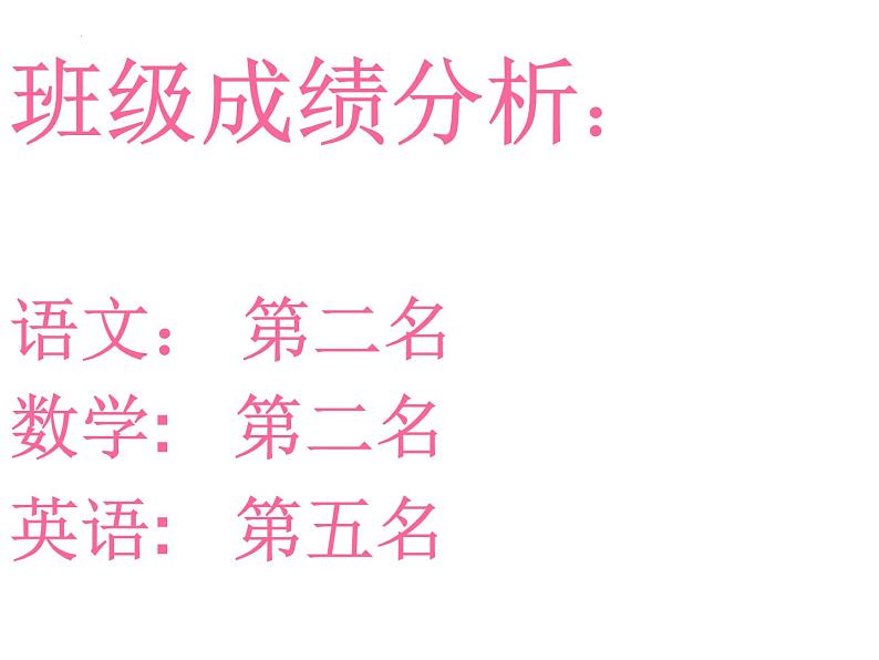 《正视自己,感恩前行》主题班会课件第3页