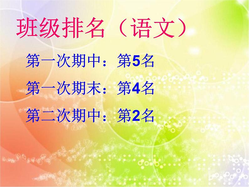 《正视自己,感恩前行》主题班会课件第4页