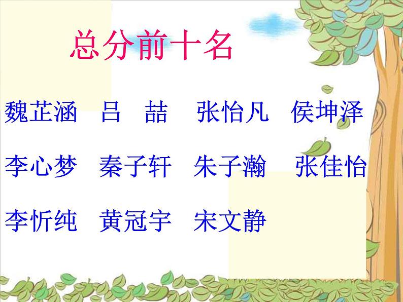 《正视自己,感恩前行》主题班会课件第7页