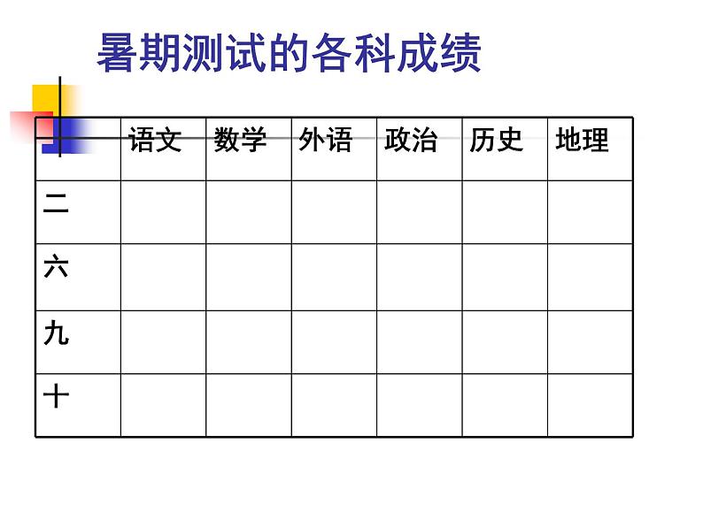 中小学生月考段期考总结主题班会课件《不断反思 不断进取》06