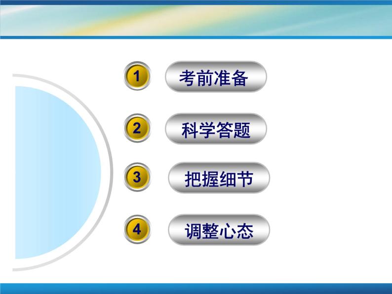 高中生考前动员主题班会课件《高考数学考前指导》02