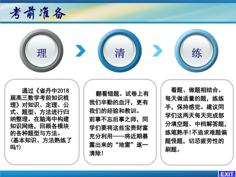 高中生考前动员主题班会课件《高考数学考前指导》03