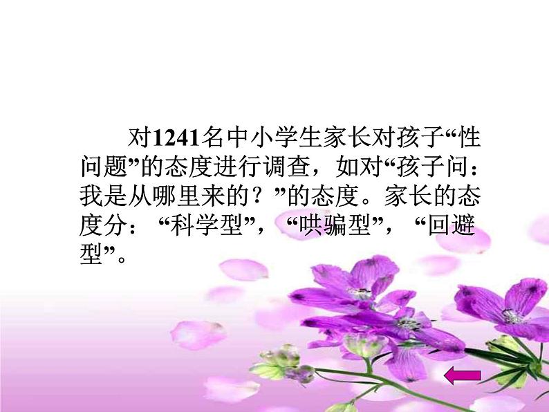 中小学心理健康教育主题班会课件《青少年学生性心理发展与性教育 主题班会》07