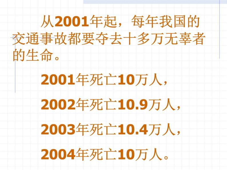 中小学安全教育主题班会课件《学校安全个个讲，安全学校人人夸》06