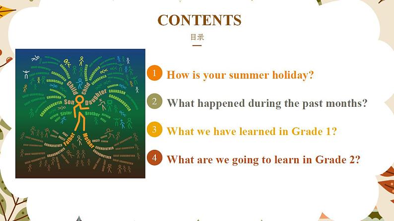 【开学第一课】高中英语高二上学期--开学第一课 课件1(通用版)02