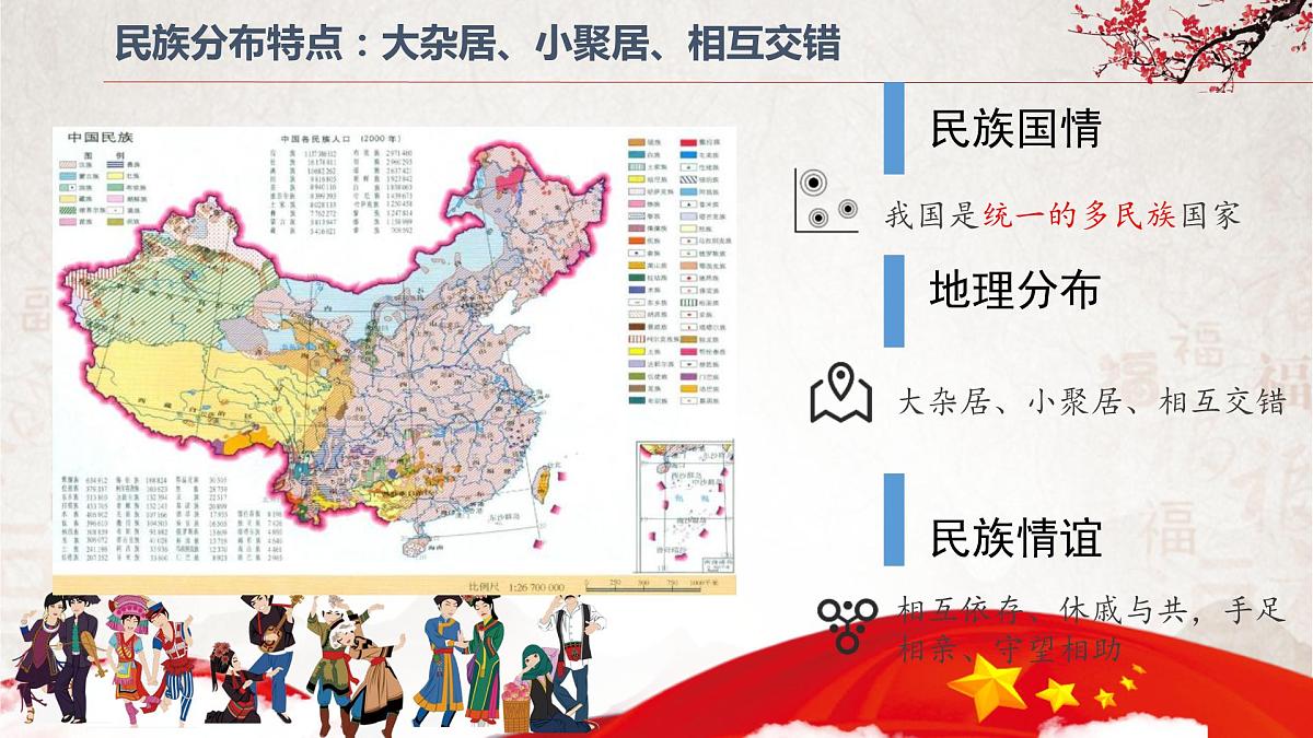 民族共同体主题班会课件PPT第5页