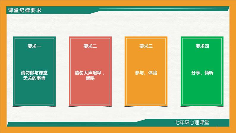 初中主题班会 2023秋七年级开学第一课:开学适应及心理健康 课件02