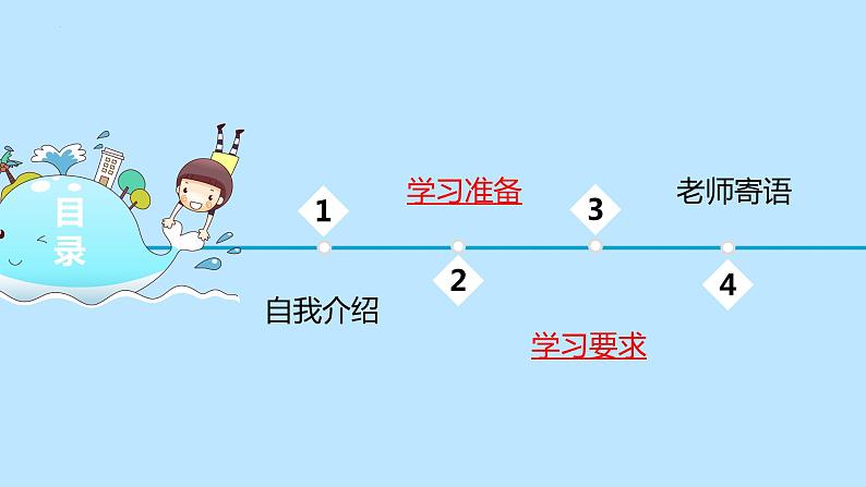 小学生主题班会通用版 开学第一课(课件)02