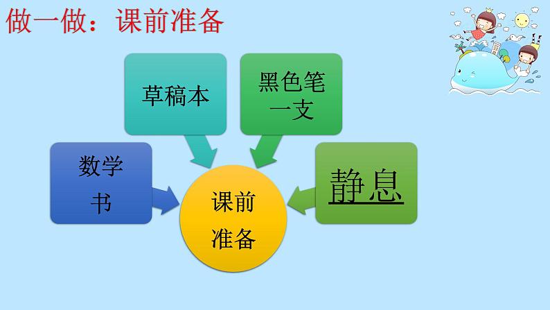 小学生主题班会通用版 开学第一课(课件)08