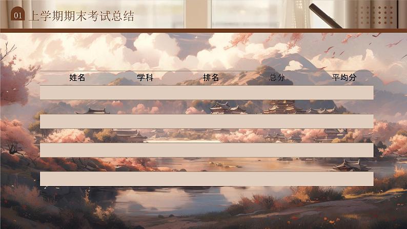 2023年初三开学家长会 初三已至 未来可期 课件06