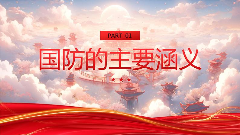 全民国防教育日主题班会---增强全民国家安全意识,维护国家安全教育课件PPT03