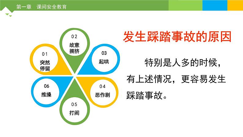 1第一周:安全教育(课件)第8页