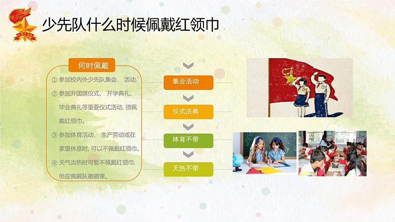 第六周:少先队建队节(课件)07