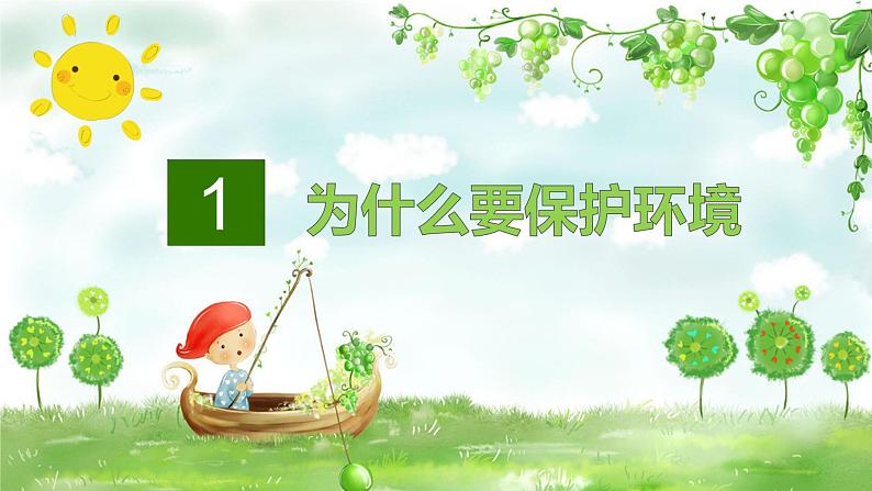 第十一周:垃圾分类 绿色环保(课件)03