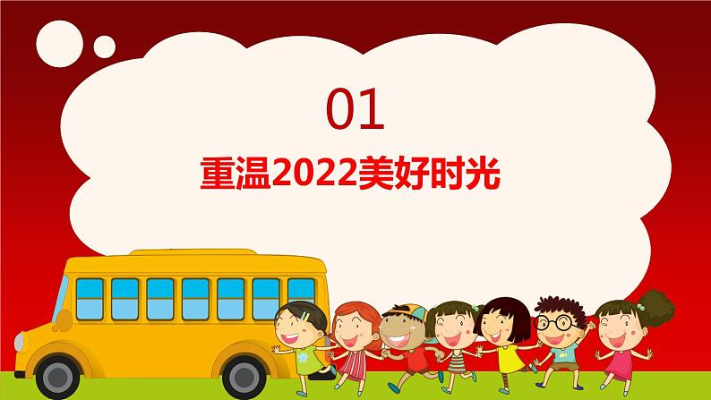 19第十九周:第一学期(寒假)散学典礼(课件)第3页