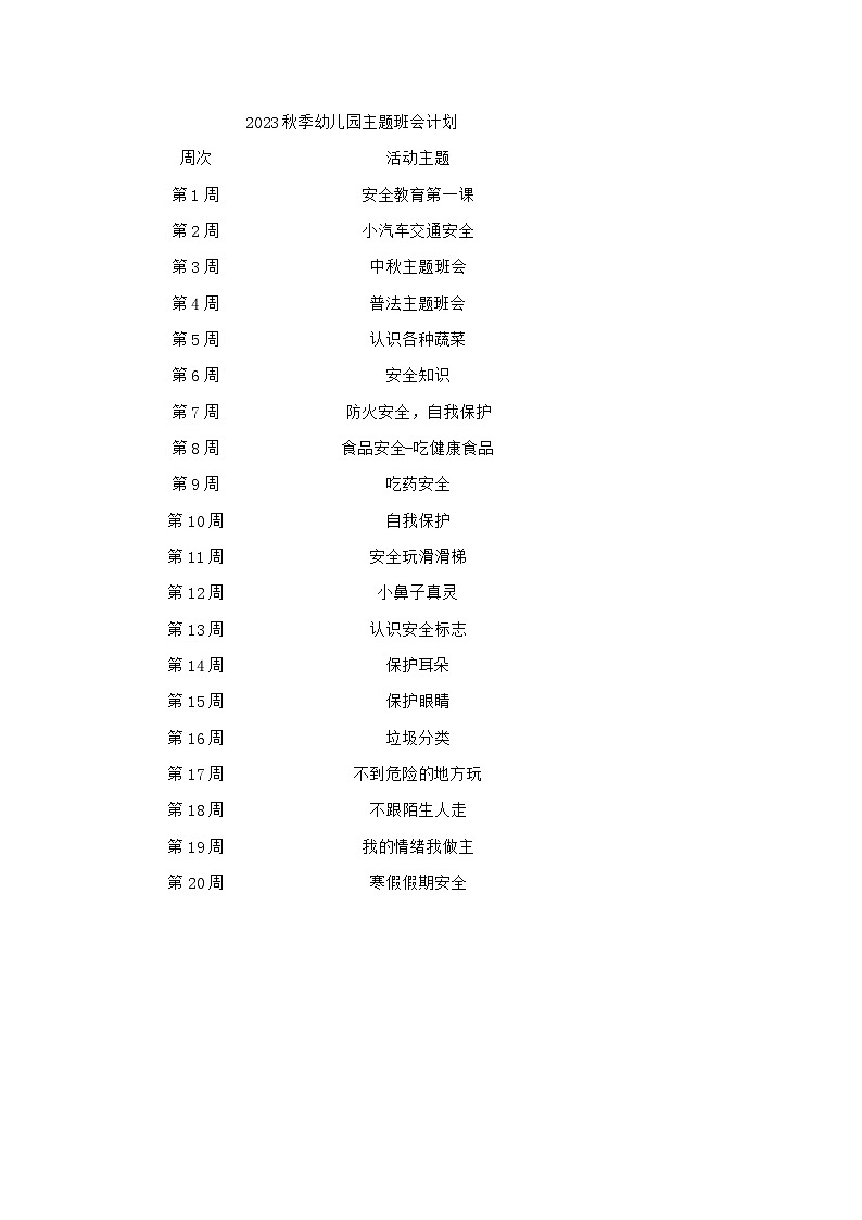 2023秋季幼儿园主题班会计划第1页