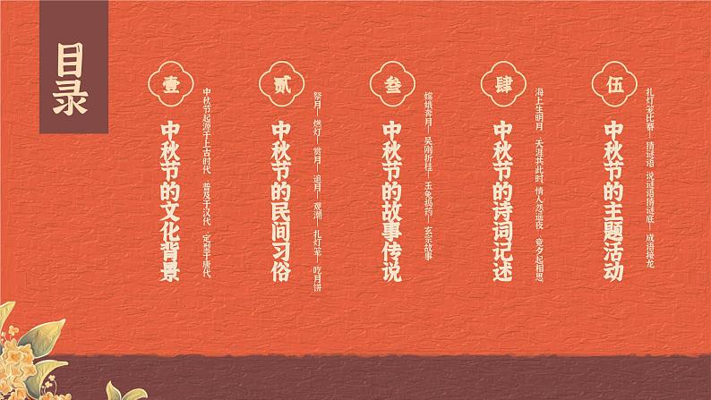 中秋节主题(课件)-小学生主题班会02