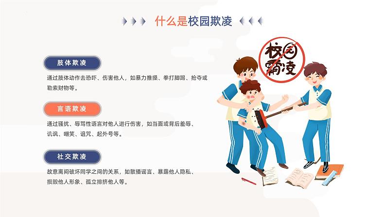 防校园欺凌(课件)-小学生主题班会通用版04