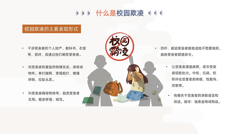 防校园欺凌(课件)-小学生主题班会通用版06
