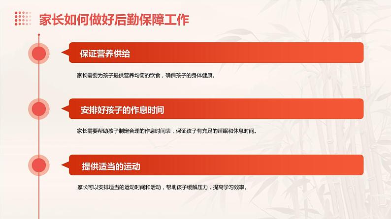 备战高考,家长必读手册家长会课件第6页