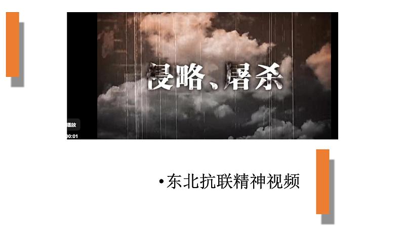 东北抗联精神主题班会含视频课件02
