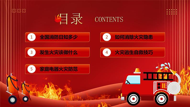 119全国消防日主题----预防为主,生命安全至上 课件第2页