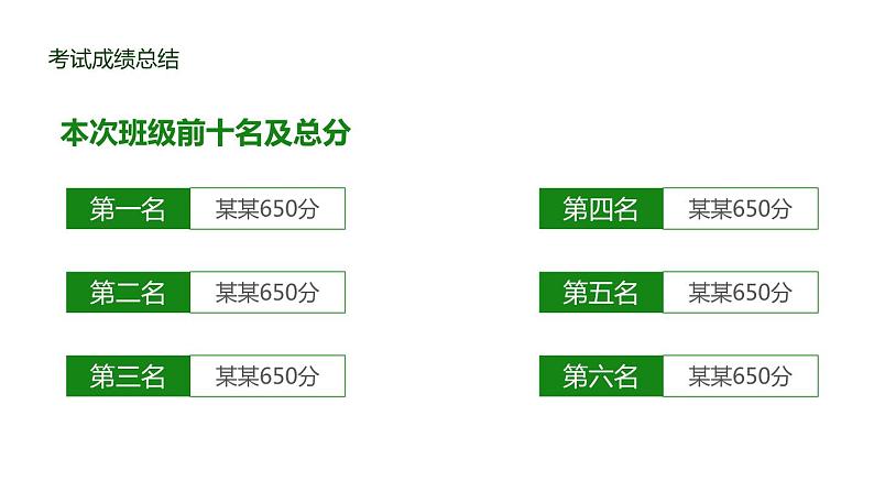 中小学生【期中考试家长会】精品演示课件(一)05