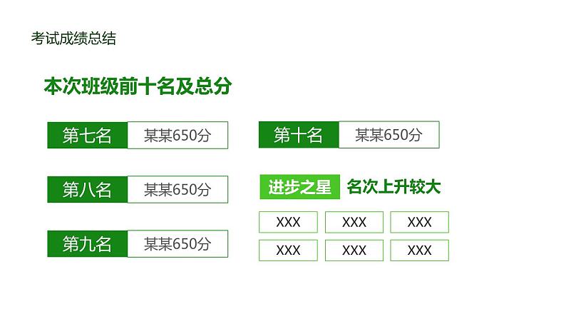 中小学生【期中考试家长会】精品演示课件(一)06