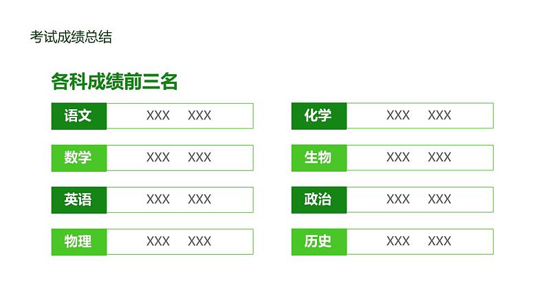中小学生【期中考试家长会】精品演示课件(一)07