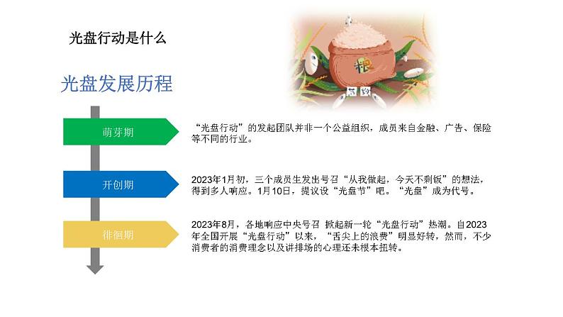 光盘行动,反对浪费主题班会精品课件含视频课件06