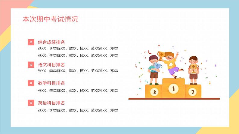 中小学生【期中考试家长会】精品演示课件(八)05