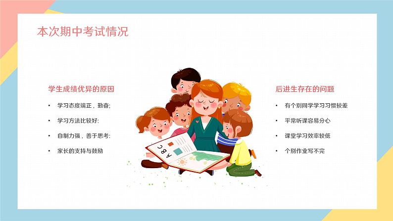 中小学生【期中考试家长会】精品演示课件(八)06