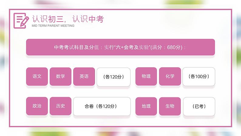 中小学生【期中考试家长会】精品演示课件(七)08