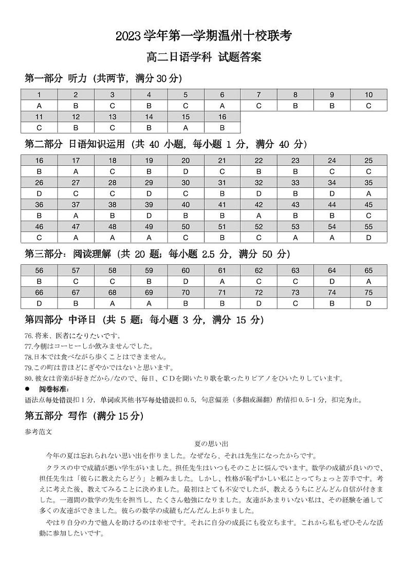 2023学年第一学期温州十校联考高二日语学科(参考答案第1页