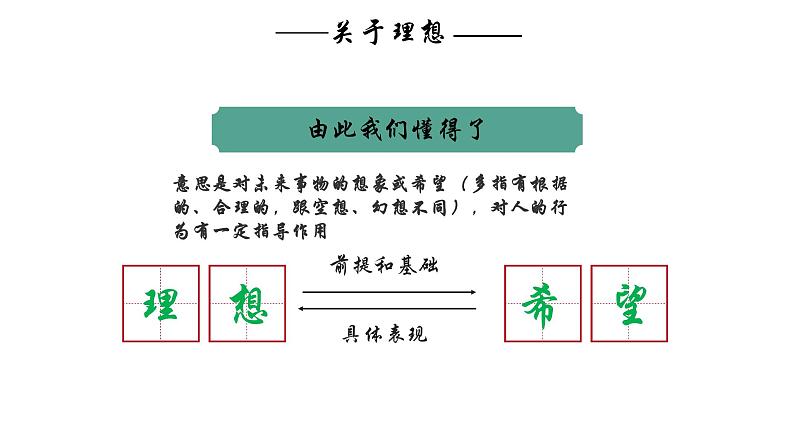 放飞理想需要责任担当主题班会含视频03