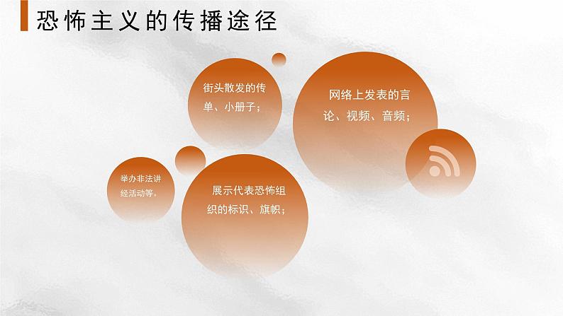 加强反恐教育,提高反恐意识——初中反恐教育主题班会-2023-2024学年初中主题班会精品课件第8页