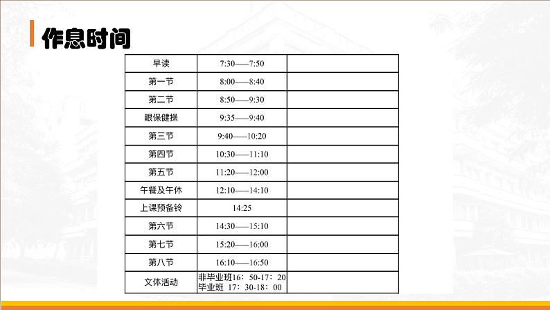 开学第一课:七年级新生入学教育-2023-2024学年初中主题班会精品课件第4页