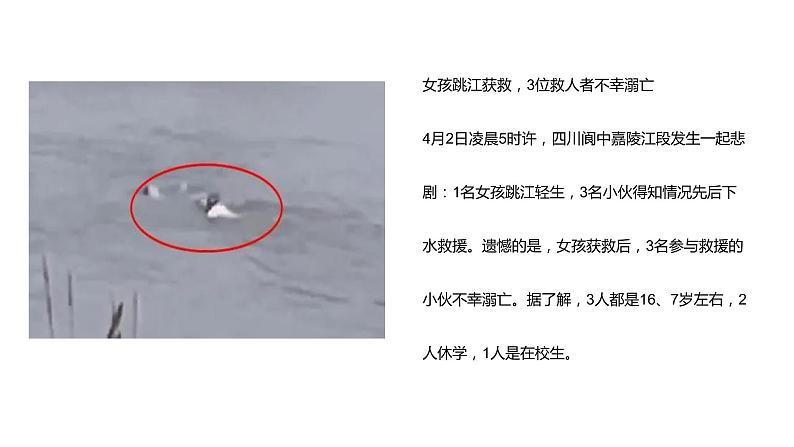 小学生安全教育主题班会 “五一”假期劳动节严防溺水! 课件第3页