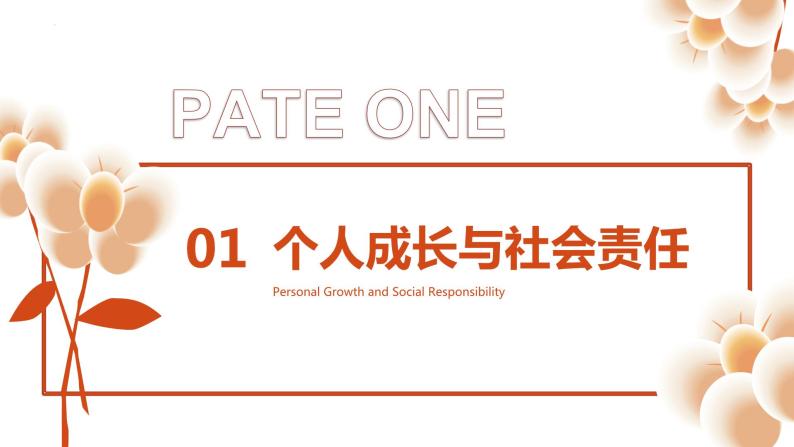 社会责任与个人成长 班会课件03