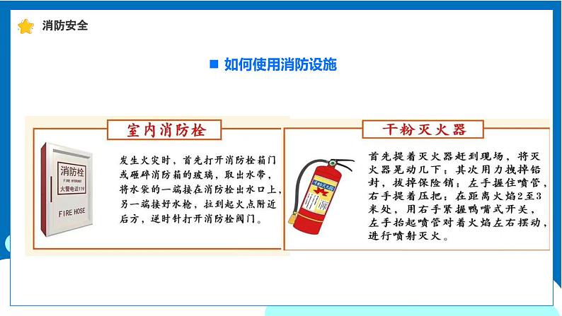 开学第一课:安全教育(课件)06
