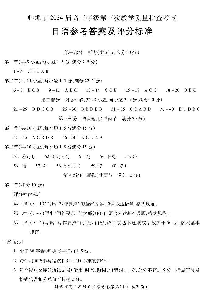 安徽省蚌埠市2023-2024學年高三下學期第三次教學質(zhì)量檢查日語答案第1頁
