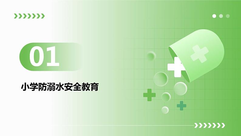 小学防溺水安全教育课件 (浅绿色背景)第3页