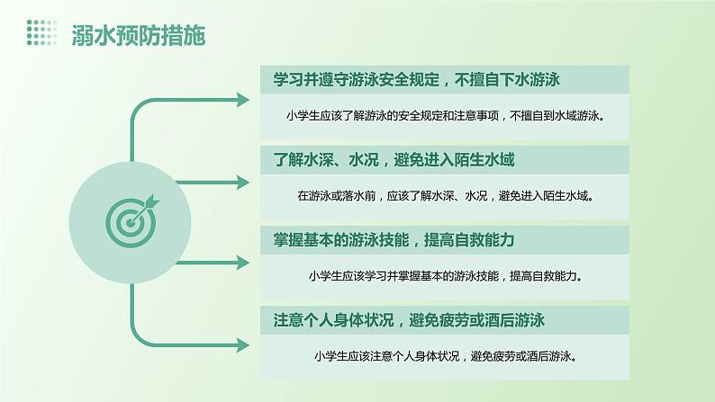 小学防溺水安全教育课件 (浅绿色背景)第6页