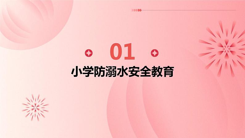 小学防溺水安全教育课件 (浅粉红色背景)第3页