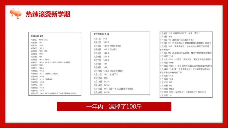 小学生主题班会通用版新学期“热辣滚烫逐梦想”开学第一课（课件）07